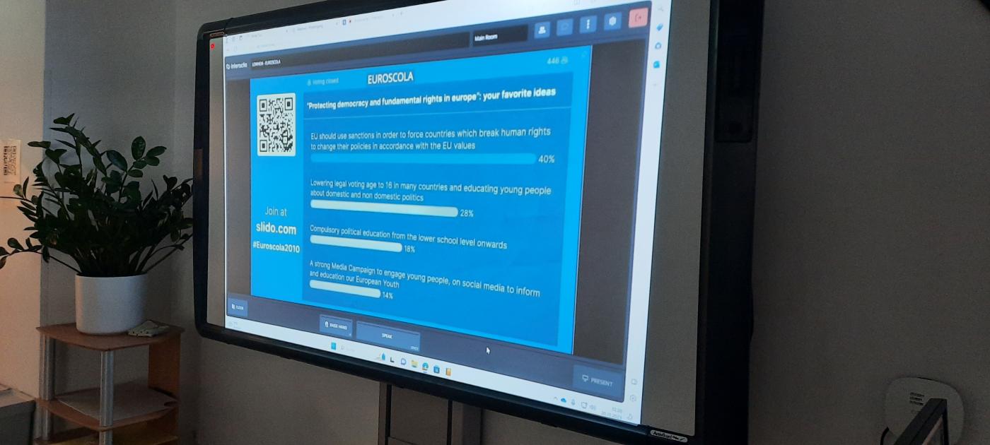 Ergebnis Abstimmung zu den Ideen der SchülerInnen